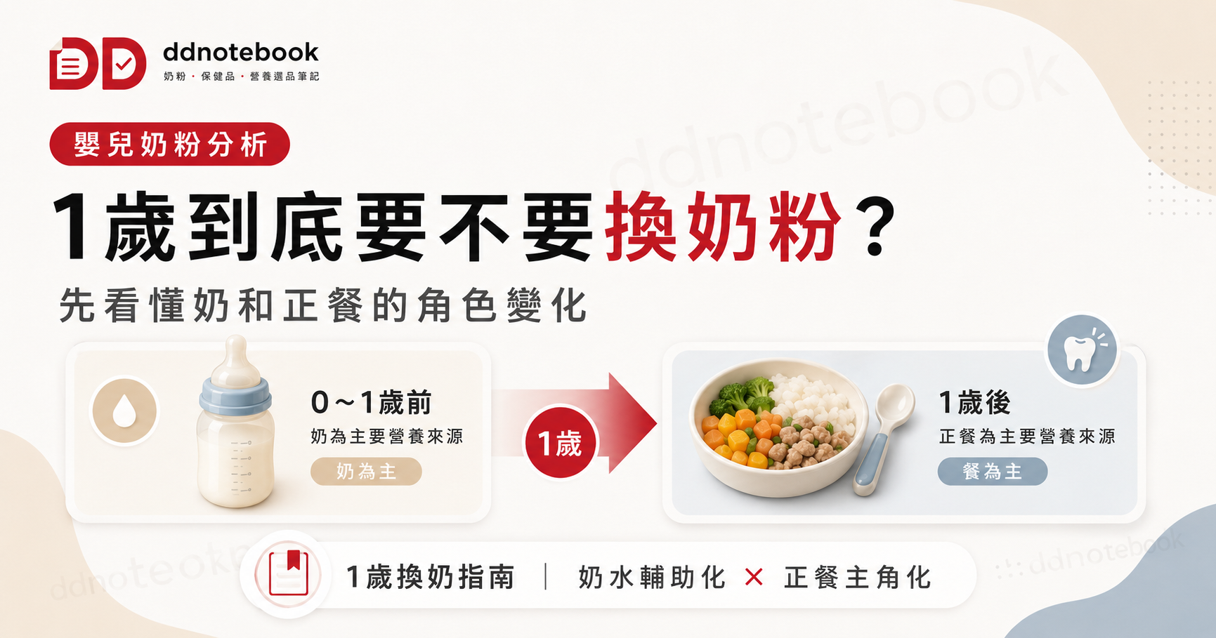 1歲後換奶粉與正餐角色變化的主視覺圖